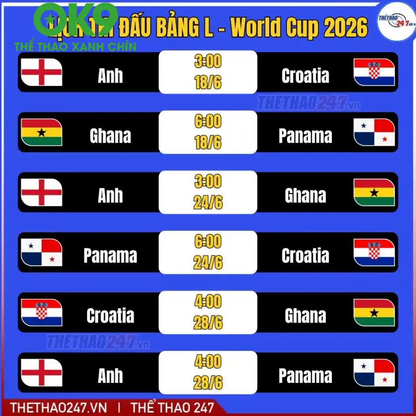Lịch thi đấu World Cup 2026 bảng L Lịch thi đấu World Cup 2026 bảng L đầy kịch tính